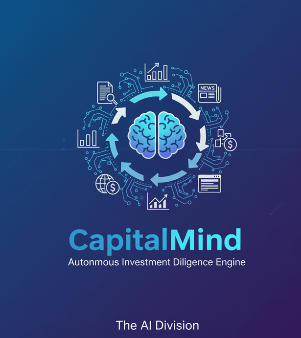 Capitalone financial services ai agent the ai division