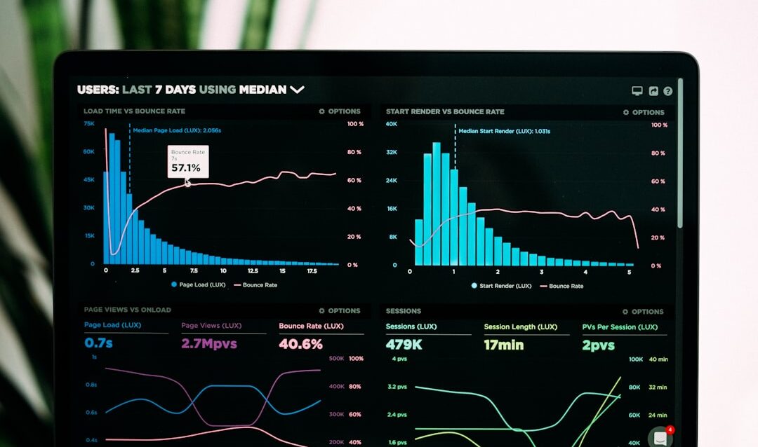 featured-7d1e2f8c97 graphs of performance analytics on a laptop screen